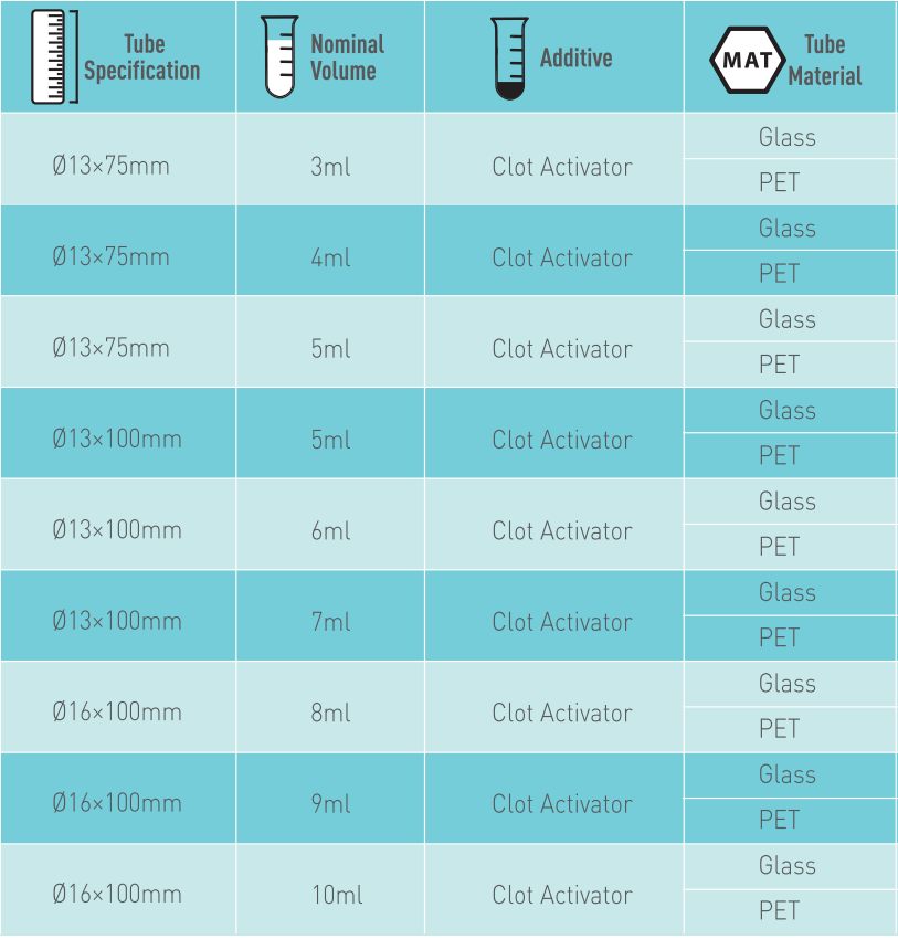 Clot Activator Tube 3ml — Specifications