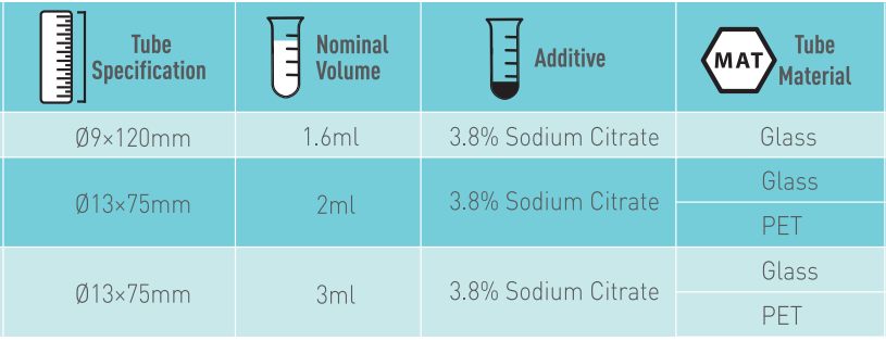 Tubo para VS 2ml — Especificações