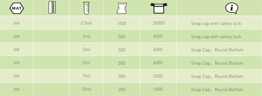Microtubo de centrífuga 1000 — Especificaciones