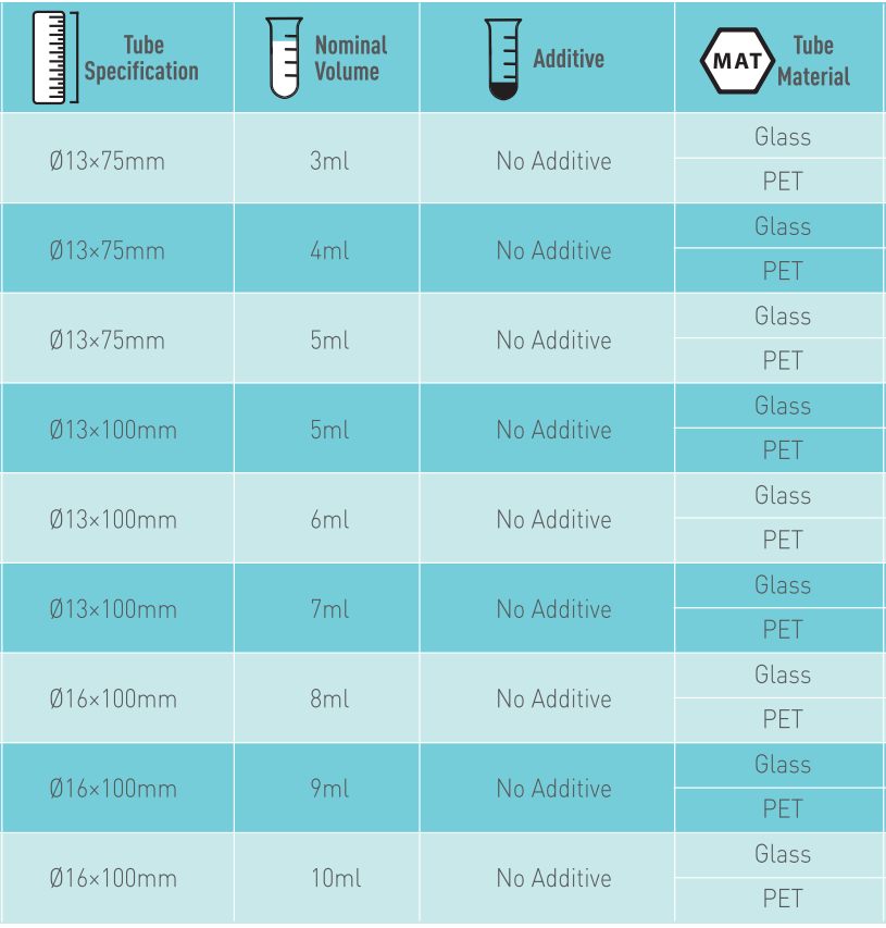 Plain Tube 3ml — Specifications