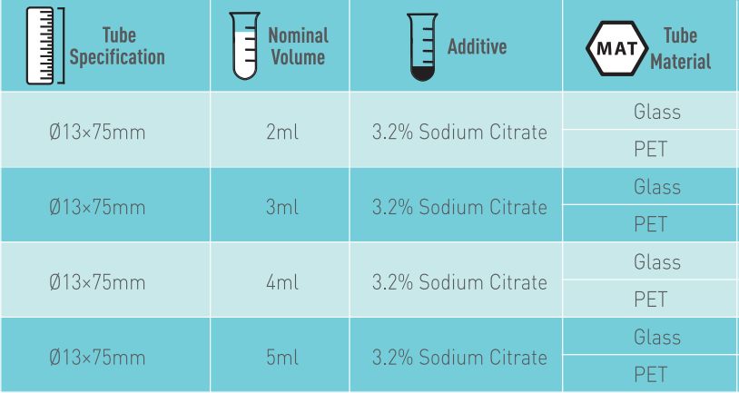 PT Tube 2ml — Specifications